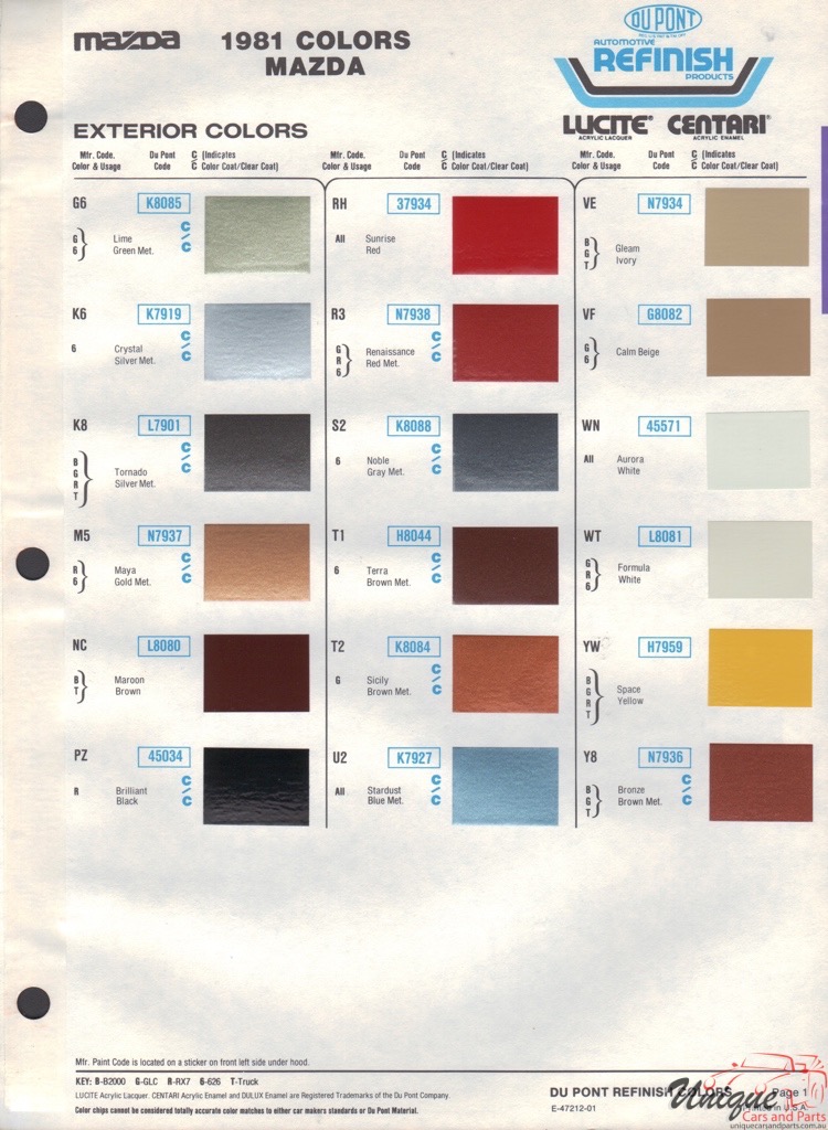 1981 Mazda Paint Charts DuPont 1